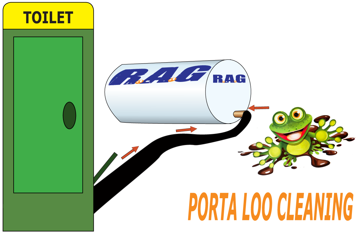 Porta Loo Cleaning